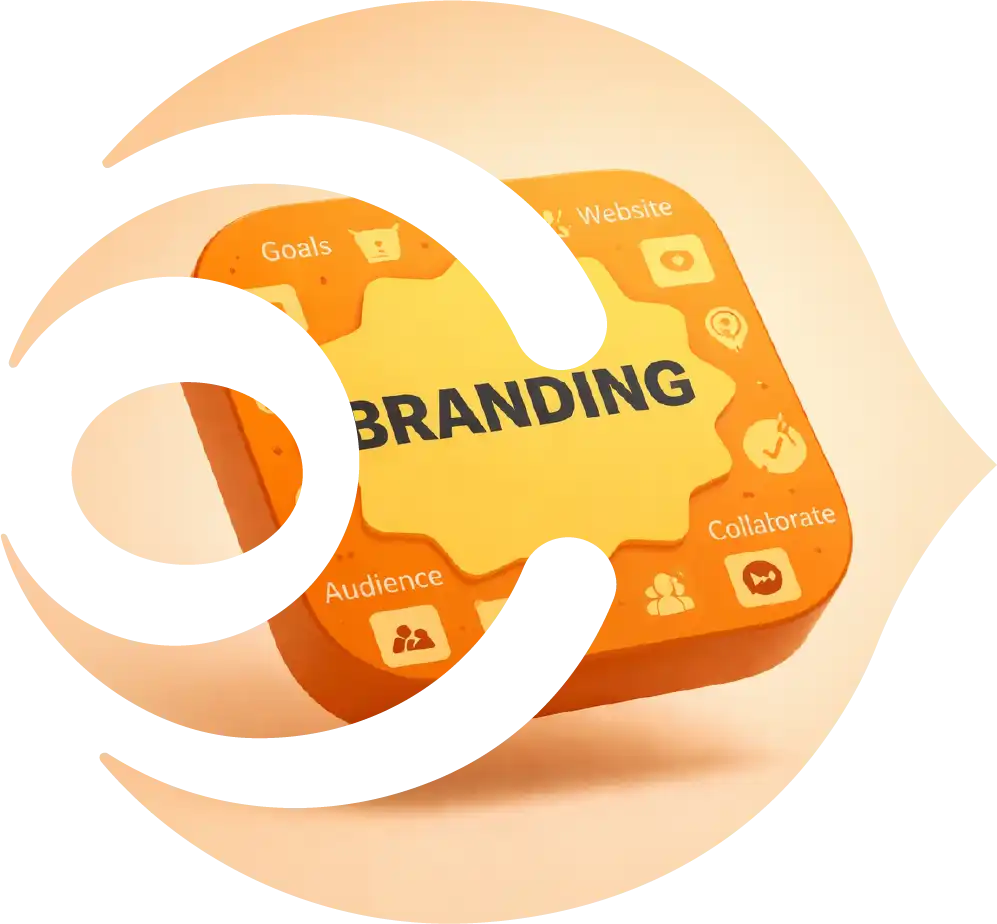 Branding